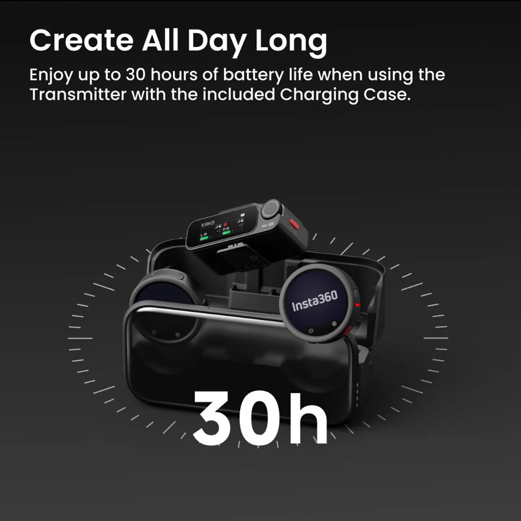 Insta360 NEW Mic Pro for Luna Ultra/X5/X4 Air/Ace Pro 2/GO Ultra