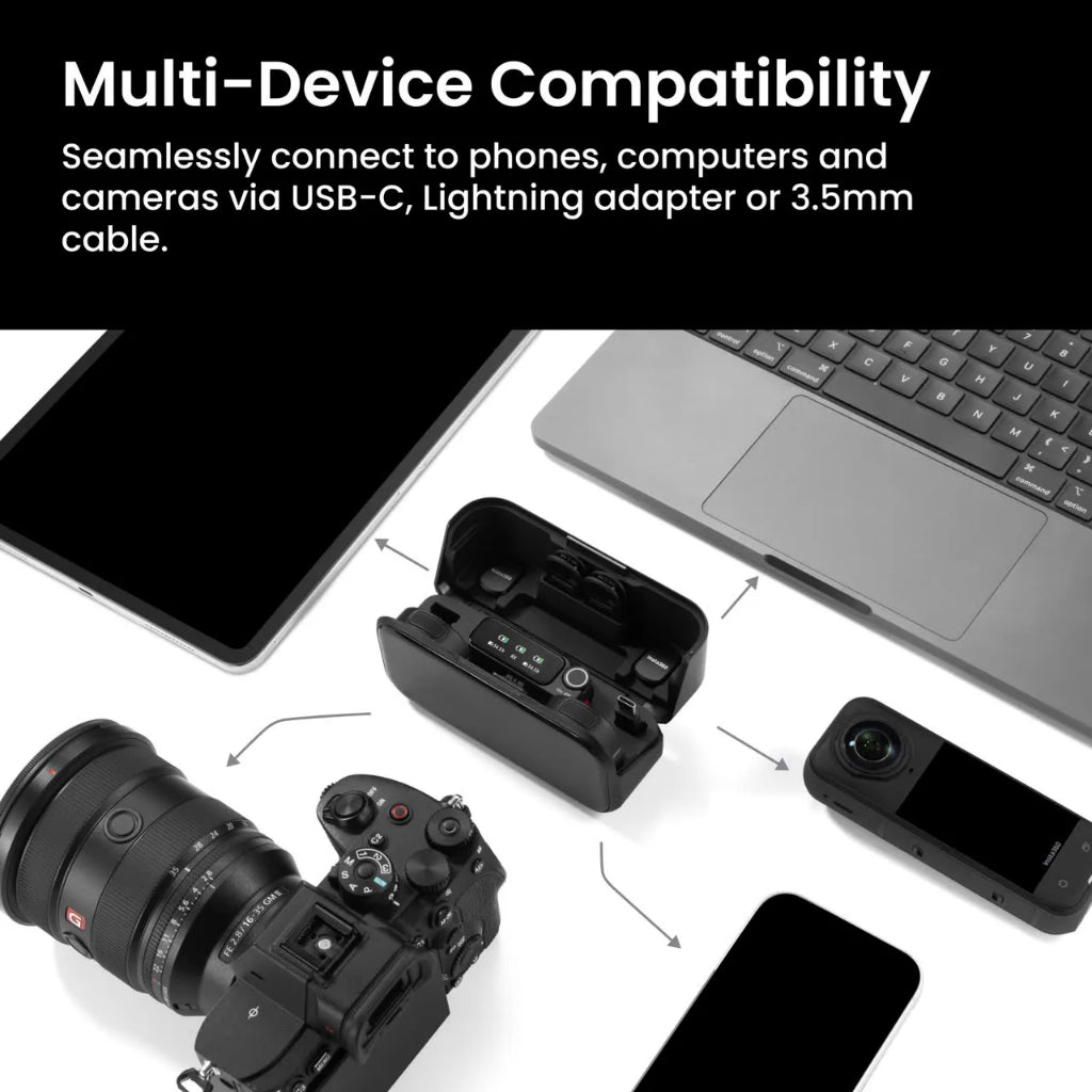 Insta360 NEW Mic Pro for Luna Ultra/X5/X4 Air/Ace Pro 2/GO Ultra