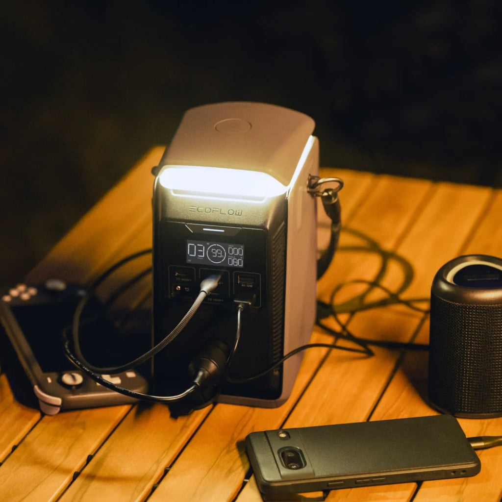 EcoFlow TRAIL Series 200 / 300 DC Portable Power Station