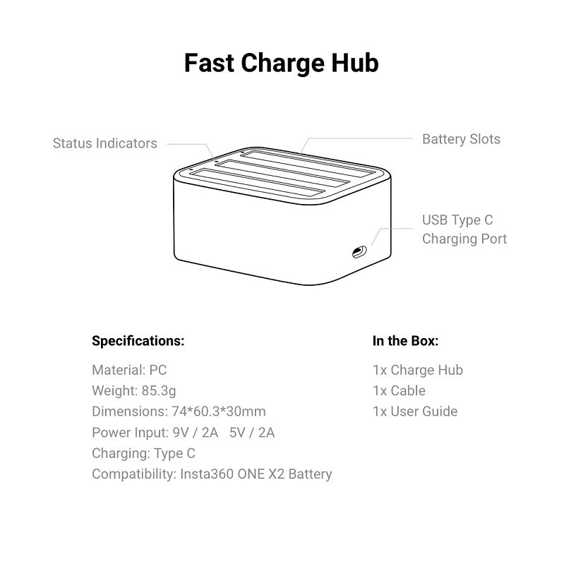 Insta360 One X2 - Fast Charging Hub
