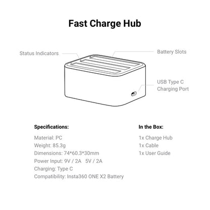 Insta360 One X2 - Fast Charging Hub
