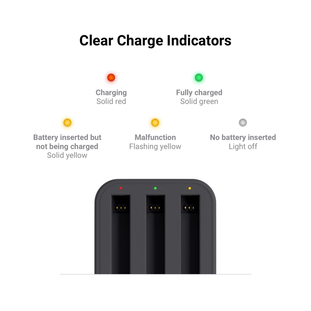 Insta360 One X2 - Fast Charging Hub