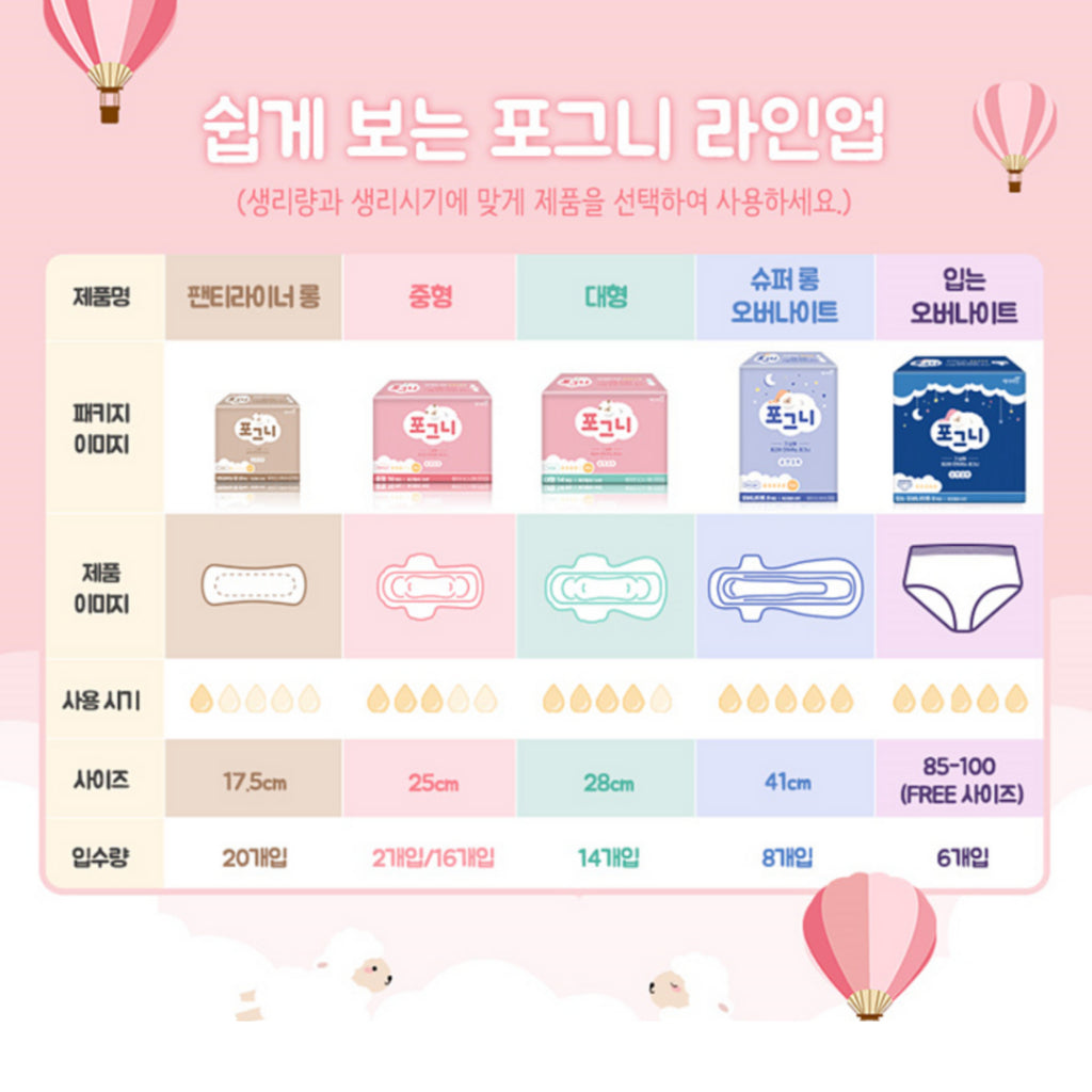YEJIMIIN Sanitary Pad Pogny (25cm x 16s)