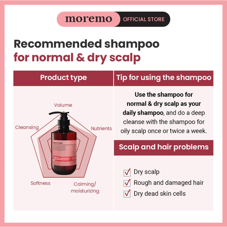 [READY STOCK] Moremo Caffeine Biome Shampoo for Normal & Dry Scalp 500ml [SHORT EXPIRY]
