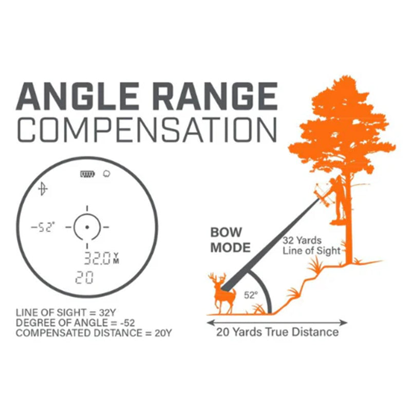 Bushnell Bone Collector 1800 (6x25) Laser Rangefinder (Model: LBC1800)