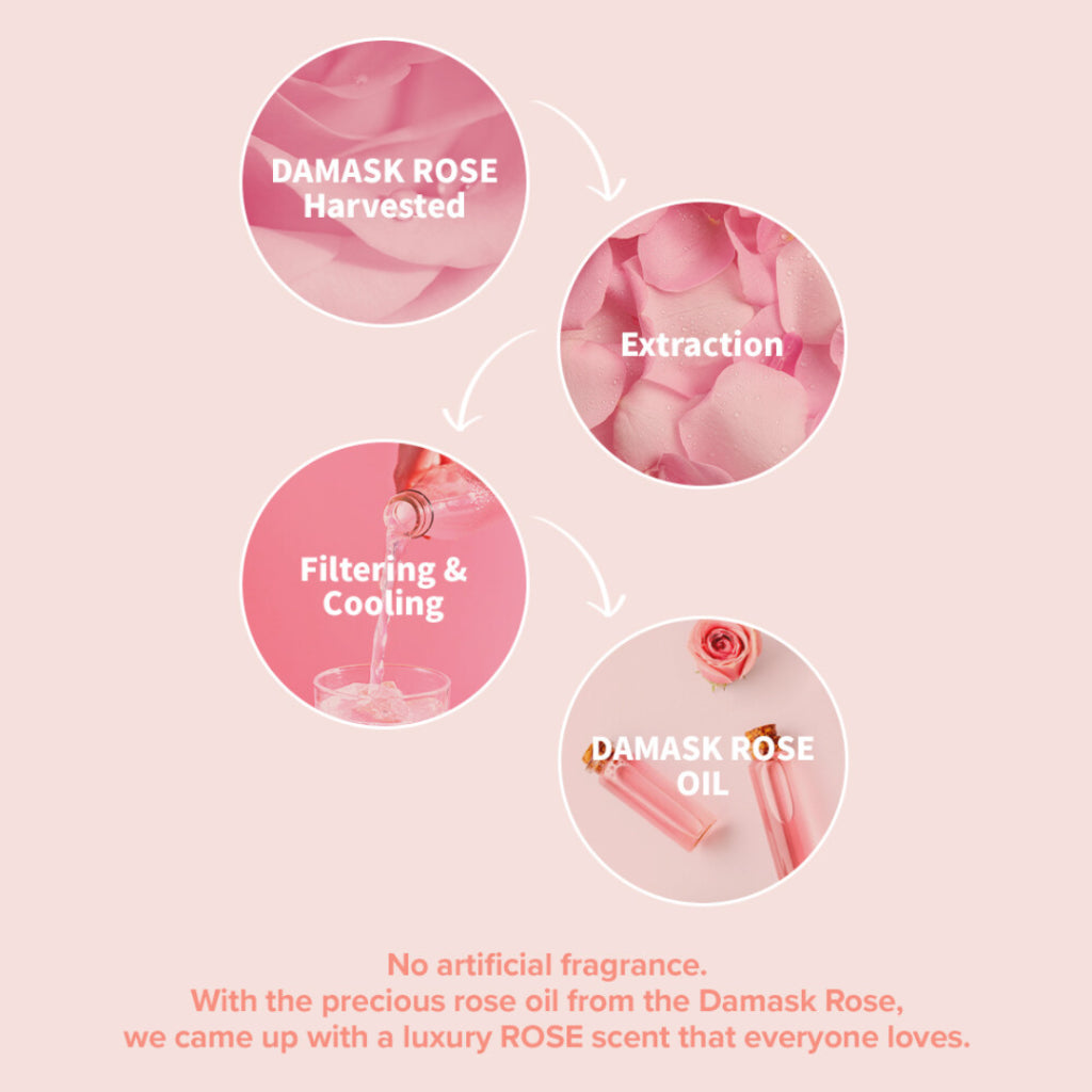 [READY STOCK] GRAFEN Perfume Shampoo Damask Rose 500ml