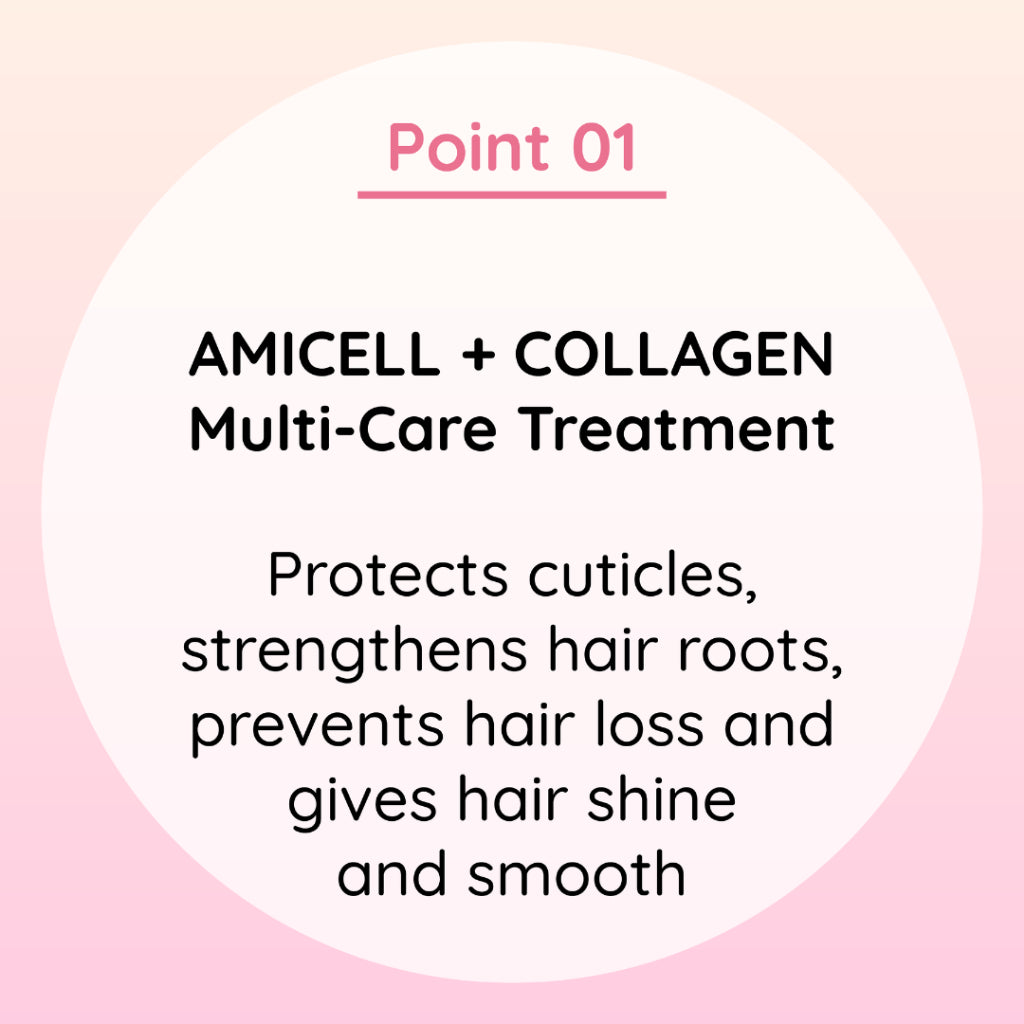 Jennyhouse Salon Therapy Damage Care – Repair & Nourish Damaged Hair | Keratin + Protein Formula