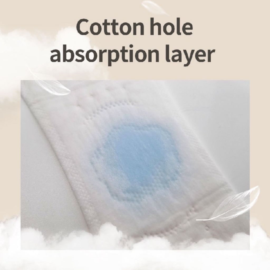 SECRETDAY Black Medium, 24.5CM, 16P | Strong Absorption | Prevent Leakage | Soft | Feminine Care