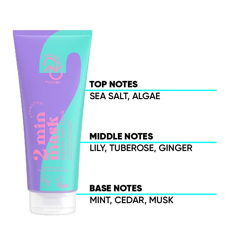 ONLYBIO Hair Cycling Hydration 2 Mins Express Hair Mask | Quick Nourishing Hair Mask for Smooth & Soft Hair