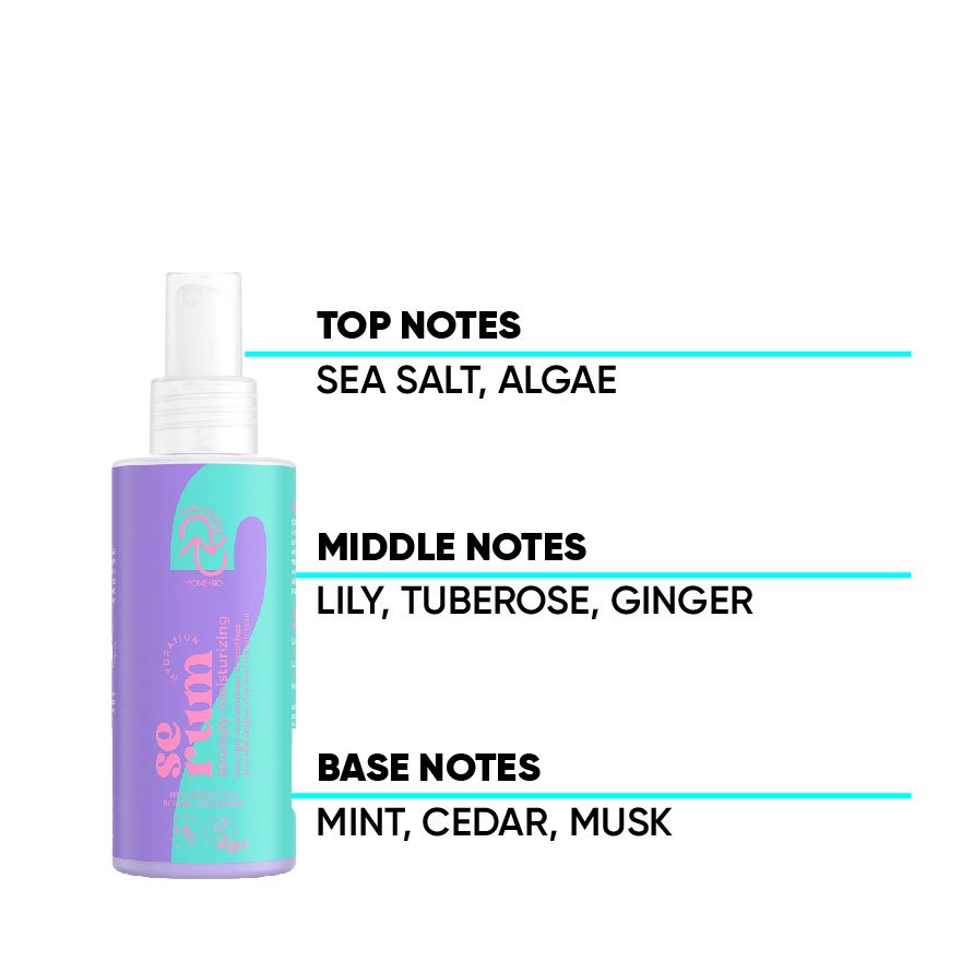 ONLYBIO Hair Cycling Hydration Strongly Moisturizing Serum for Hair Ends | Anti-Frizz Repair Serum for Dry, Split Ends