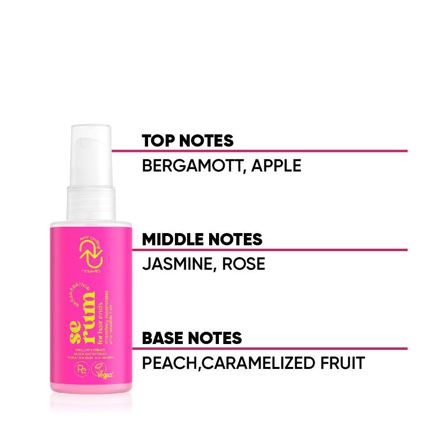 [SHORT EXPIRY]ONLYBIO Hair Cycling Regeneration Serum for Ends | Repair Hair Serum for Dry, Frizzy, Split Ends & Damaged