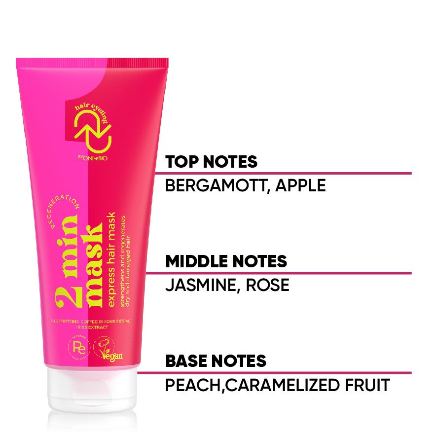 ONLYBIO Hair Cycling Regeneration 2 Mins Express Hair Mask | Quick Nourishing Hair Treatment for Smooth & Soft Hair