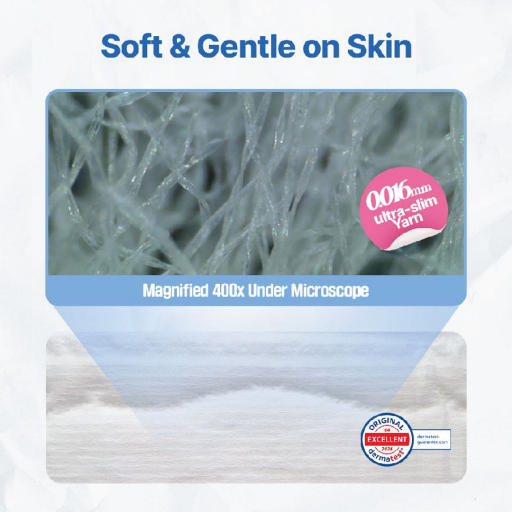 SECRETDAY Pure Cotton Slim Fit Sanitary Pads | Ultra Soft | Breathable | Gentle for Sensitive Skin