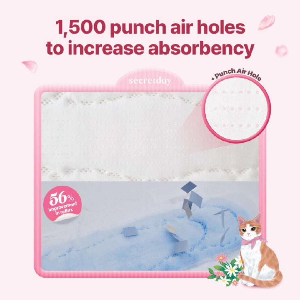 SECRETDAY Love Plus Line Up Sanitary Pad Large 29cm 16s | Strong Absorption | Prevent Leakage | Suitable for Sport Wear