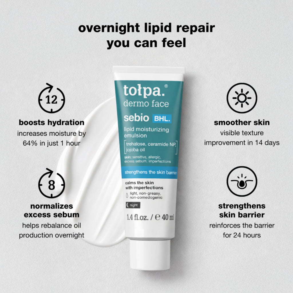 Tolpa Sebio BHL Lipid Moisturizing Emulsion 40ml | Sensitive Acne Skin | Skin Barrier Repair | Non-Greasy Moisturizer