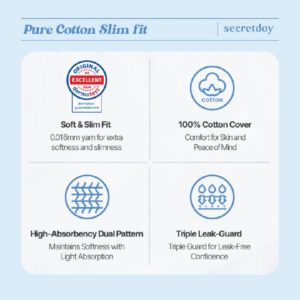 SECRETDAY Pure Cotton Slim-Fit Medium 24.5cm 16s | Ultra Soft & Slim | Breathable | Gentle for Sensitive Skin