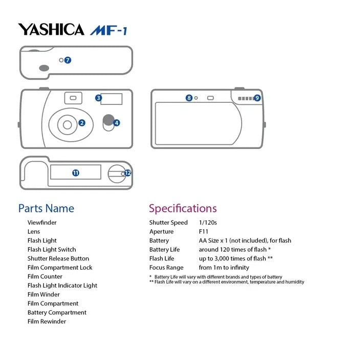 Yashica MF-1 Snapshot Art Camera Set with Flash Reusable Film Camera